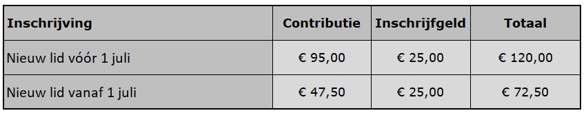 Contributietabel_2026.jpg